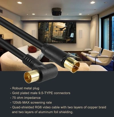 Coaxial Cable Wire factory Coaxial Cable Wire factory